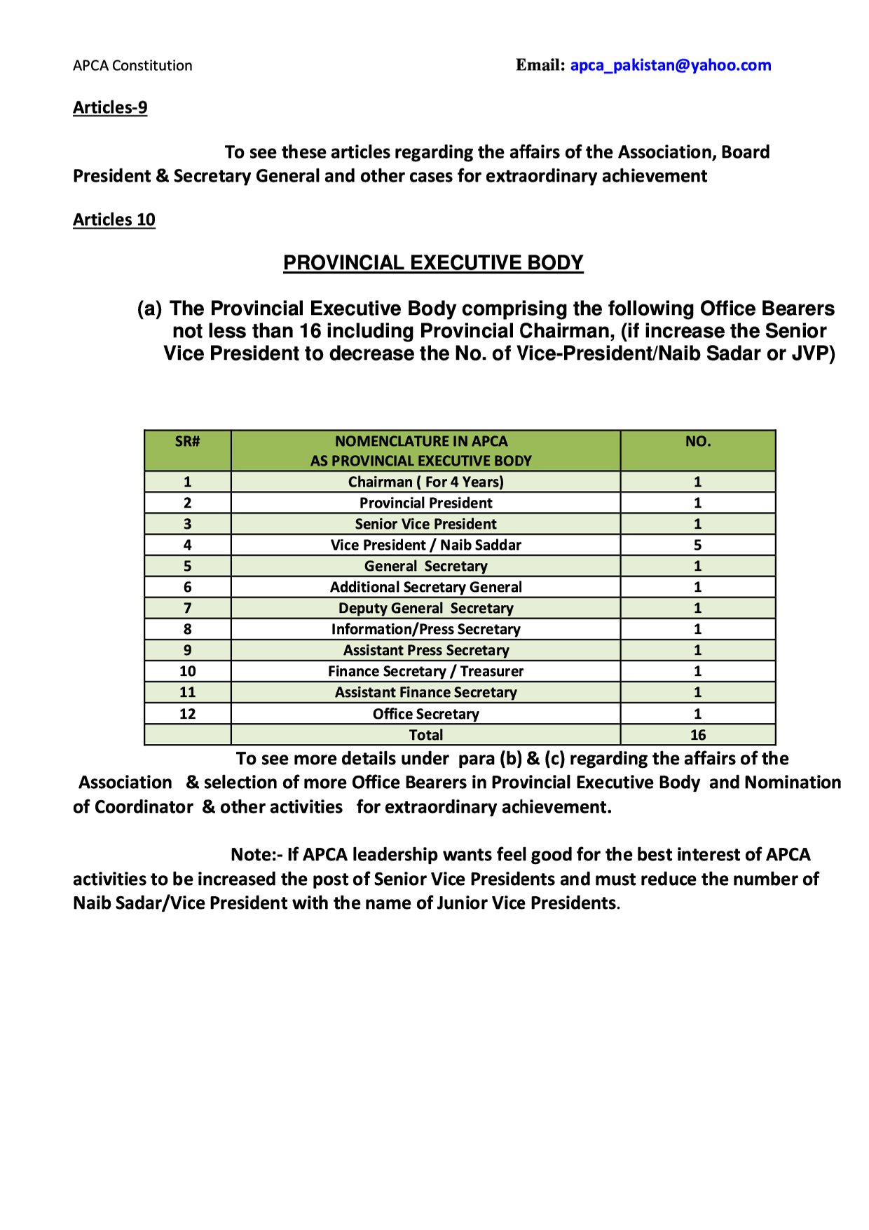 Short Tittle of APCA BYE-LAWS 2011 in English
