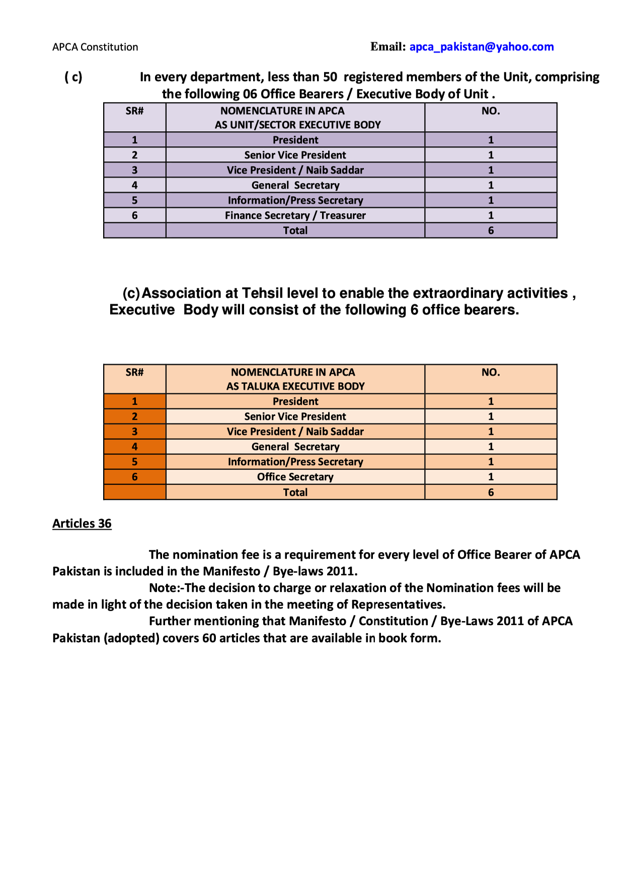 Short Tittle of APCA BYE-LAWS 2011 in English