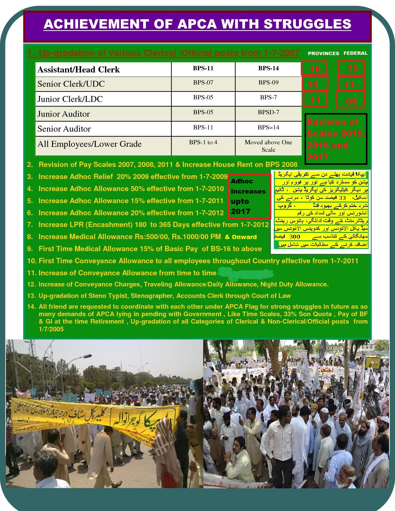 Achievement on  APCA Struggles Since 2007 to 2016-17